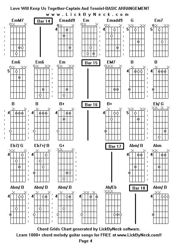 Chord Grids Chart of chord melody fingerstyle guitar song-Love Will Keep Us Together-Captain And Tenniel-BASIC ARRANGEMENT,generated by LickByNeck software.